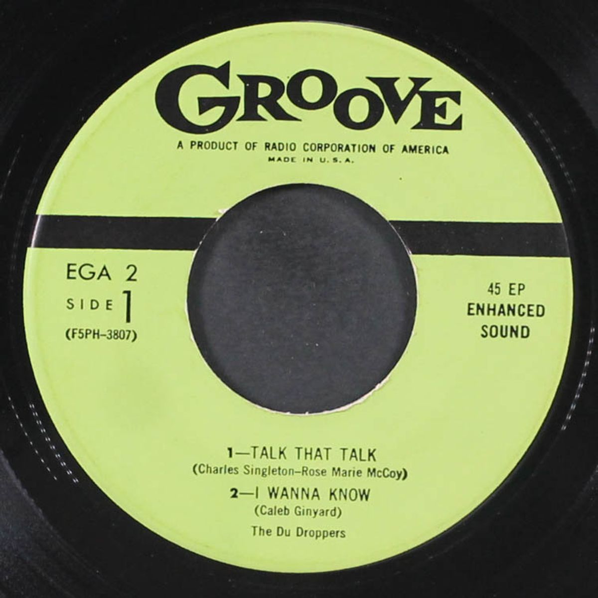talk that talk by DU DROPPERS