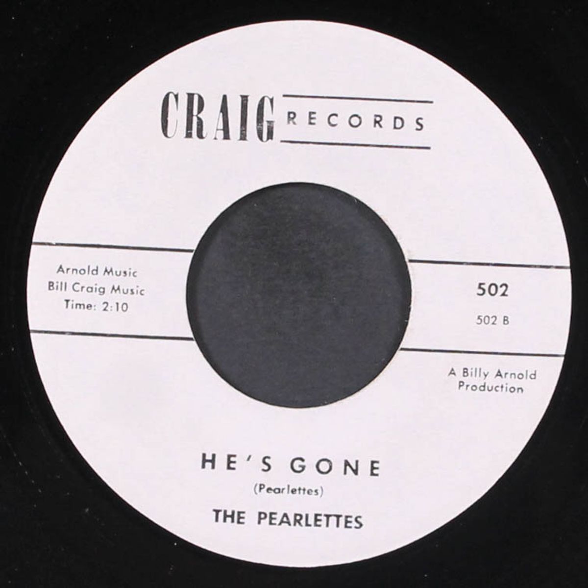 just in case / he's gone by PEARLETTES