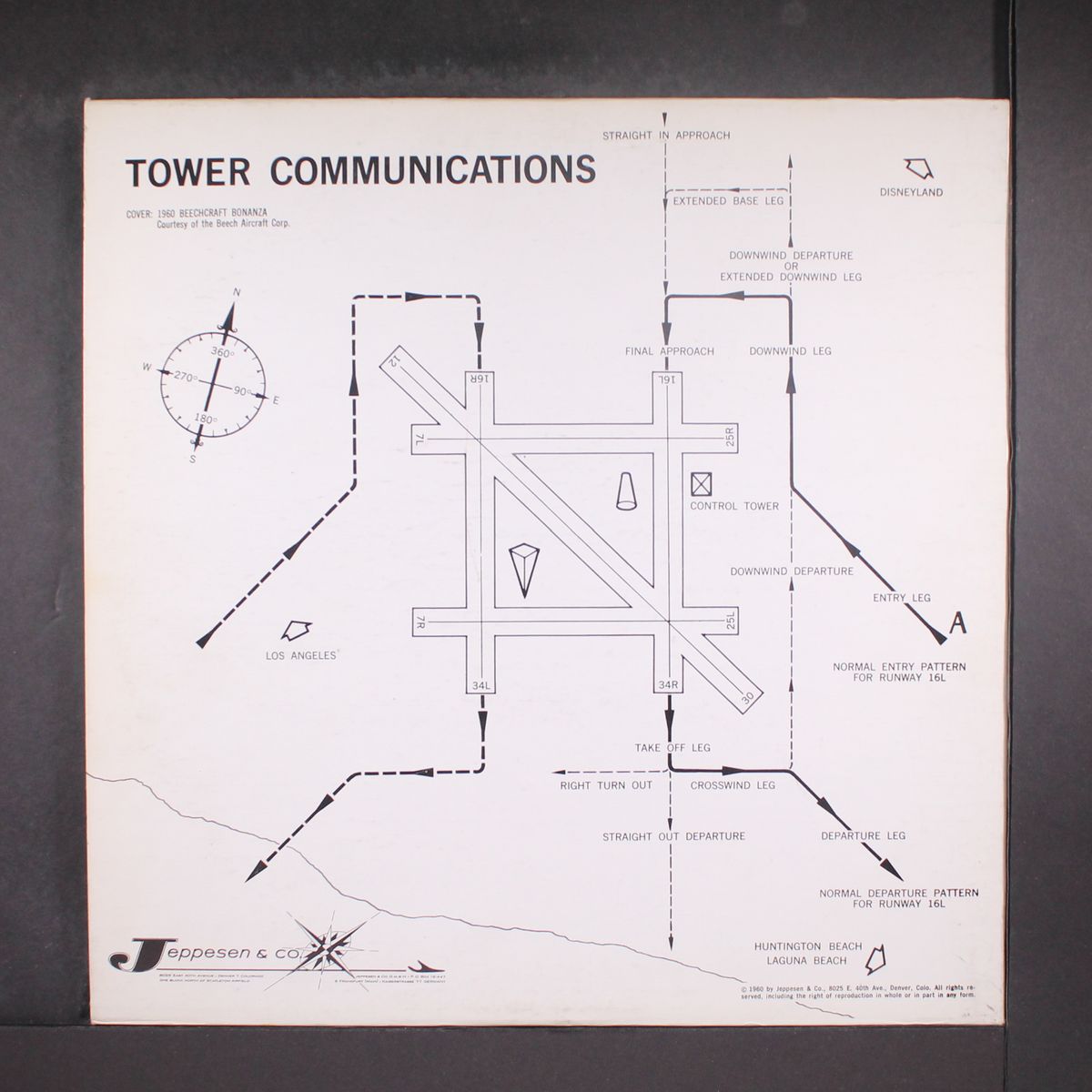 tower communications by NO ARTIST