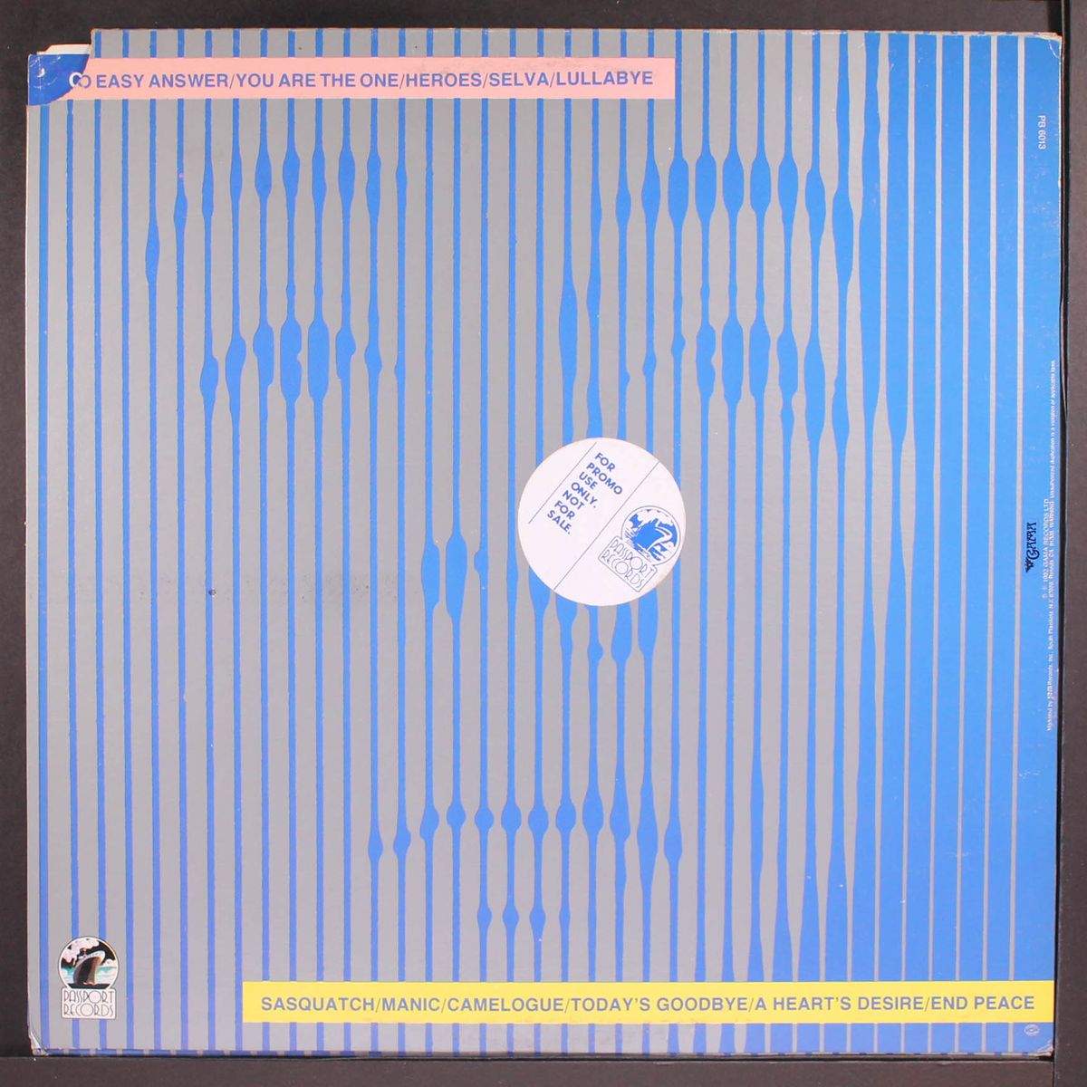 the single factor by CAMEL