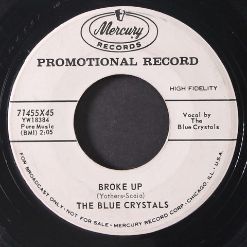 BLUE CRYSTALS