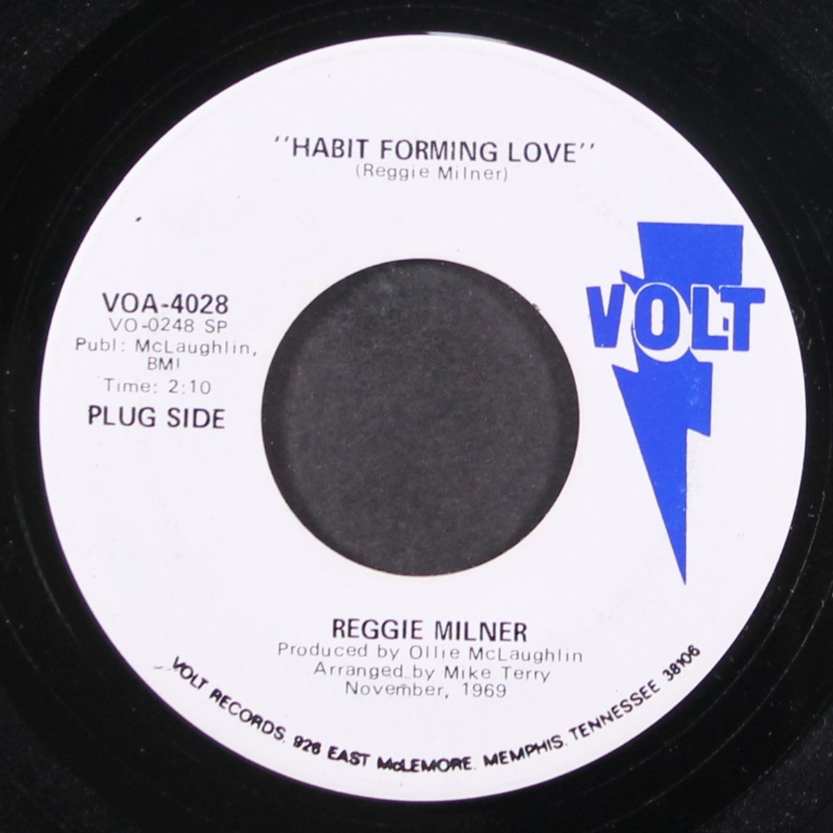 habit forming love / same by REGGIE MILNER