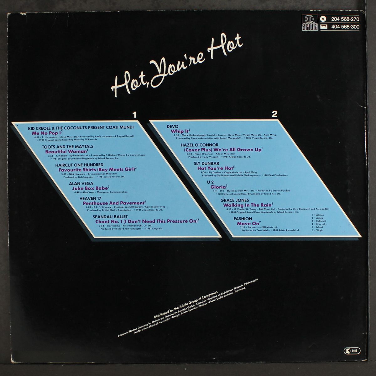 hot, you're hot by VARIOUS