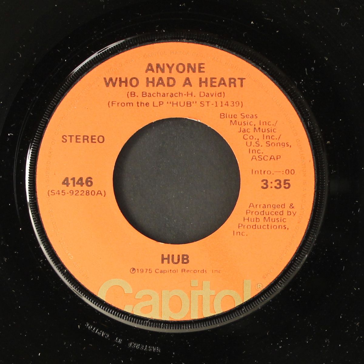 anyone who had a heart / think about it by HUB