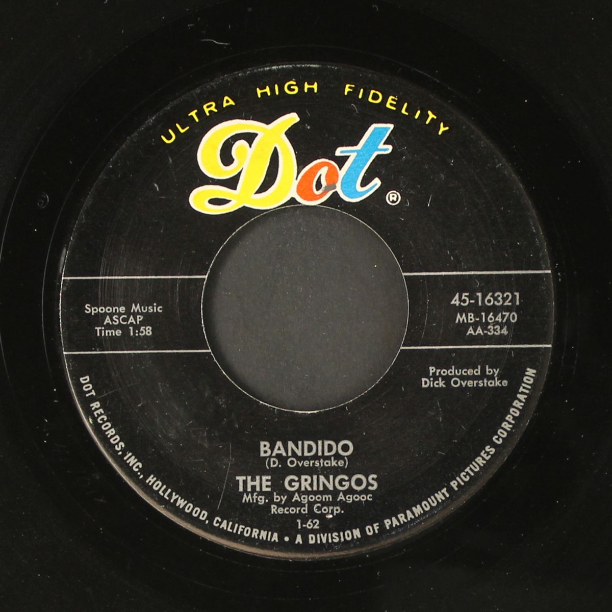 bandido / gringo guitar by GRINGOS