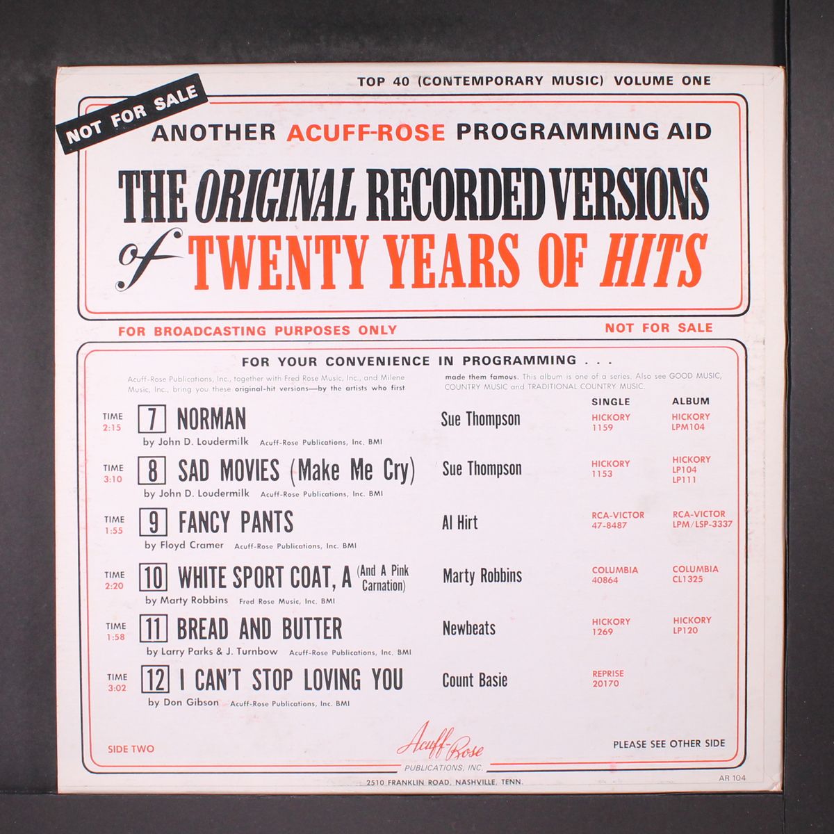 the original recorded versions of twenty years of hits by VARIOUS