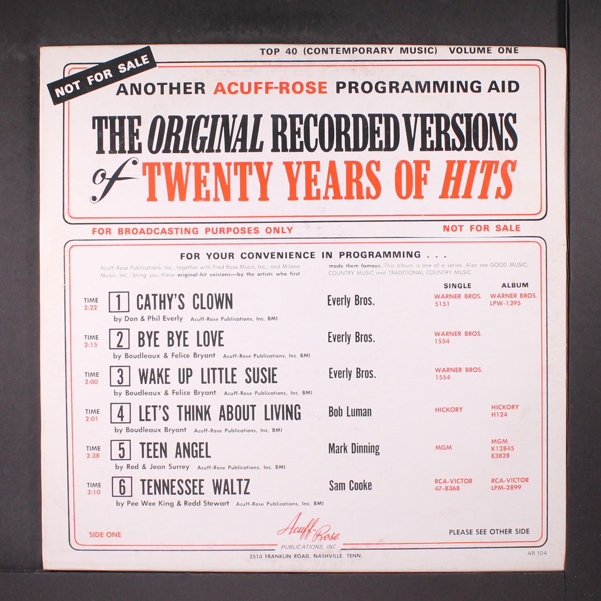 the original recorded versions of twenty years of hits by VARIOUS