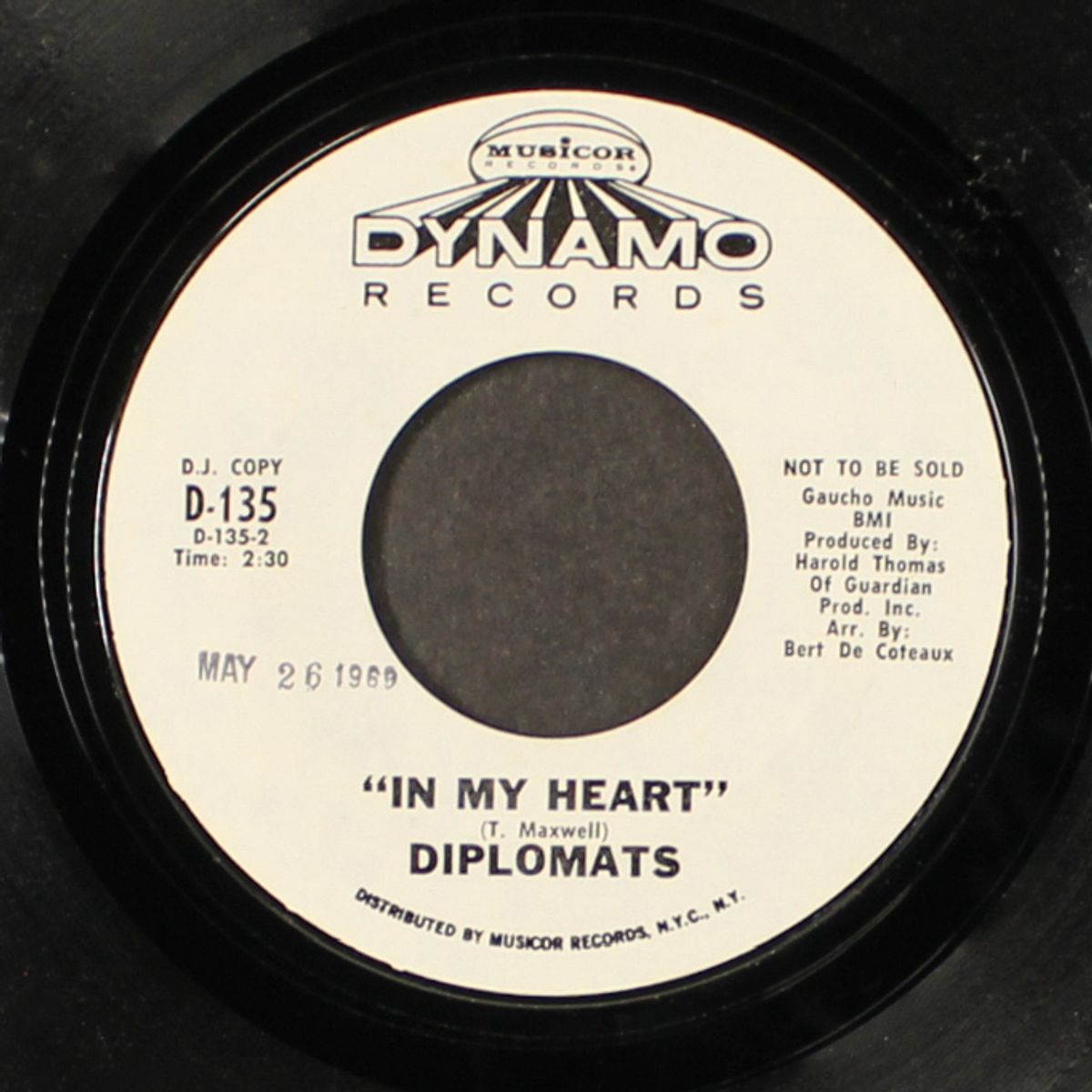 in my heart / it's not how you make love by DIPLOMATS
