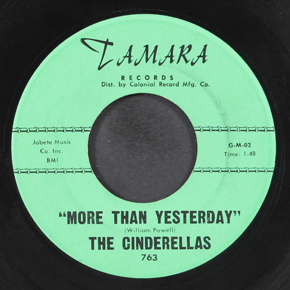 it's a wonderful night / more than yesterday by CINDERELLAS