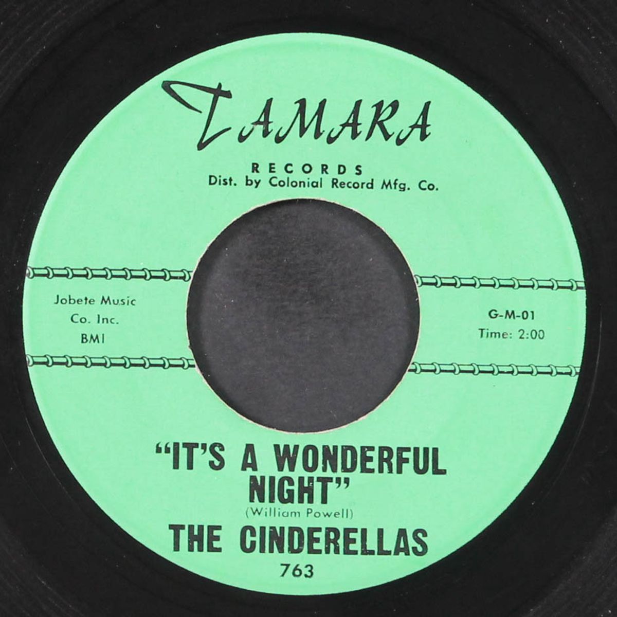 it's a wonderful night / more than yesterday by CINDERELLAS