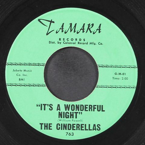 CINDERELLAS