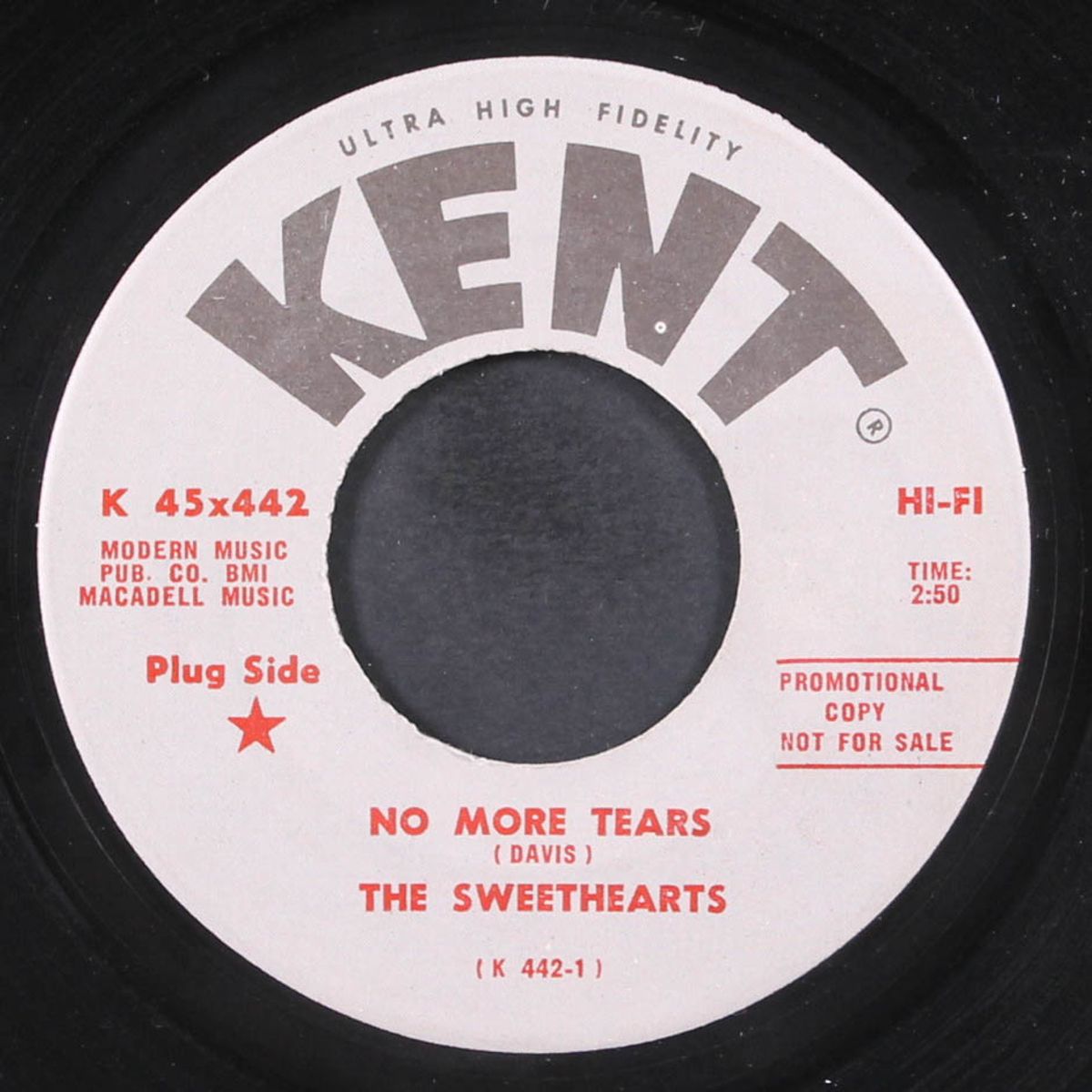 no more tears / this couldn't be me by SWEETHEARTS