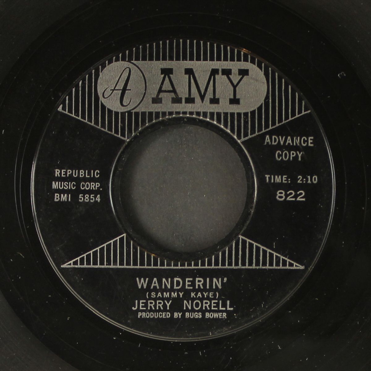 dim, dim the lights / wanderin' by JERRY NORELL