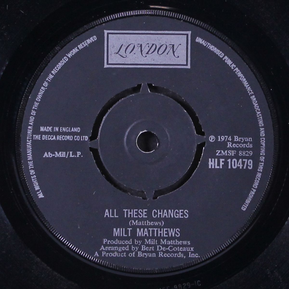 all these changes / when kids ruled the world by MILT MATTHEWS