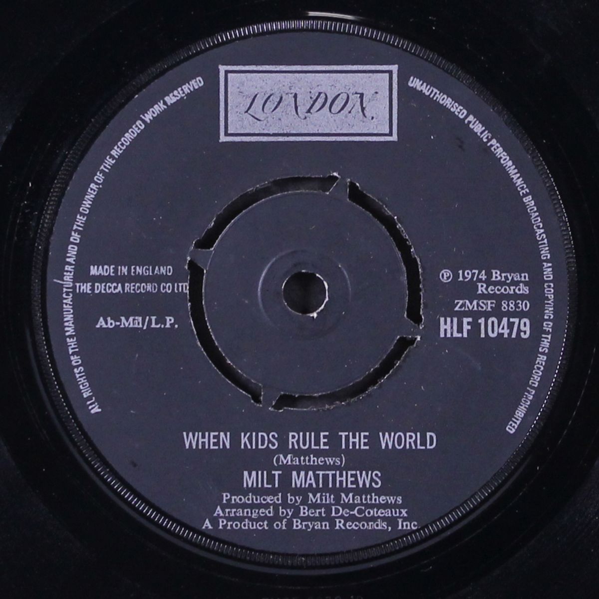 all these changes / when kids ruled the world by MILT MATTHEWS
