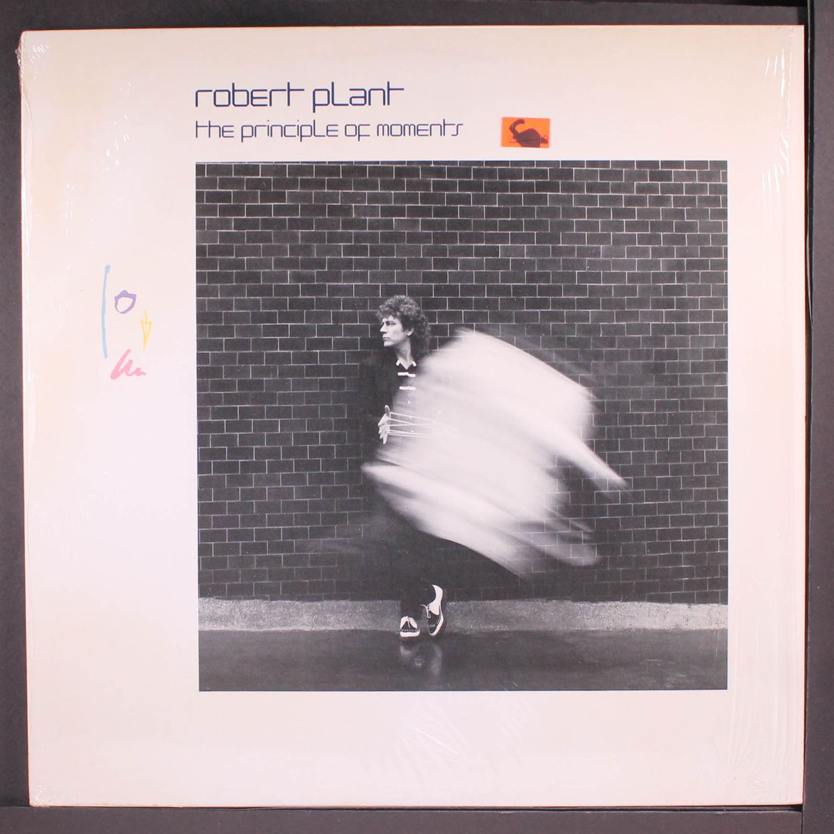 the principle of moments by ROBERT PLANT