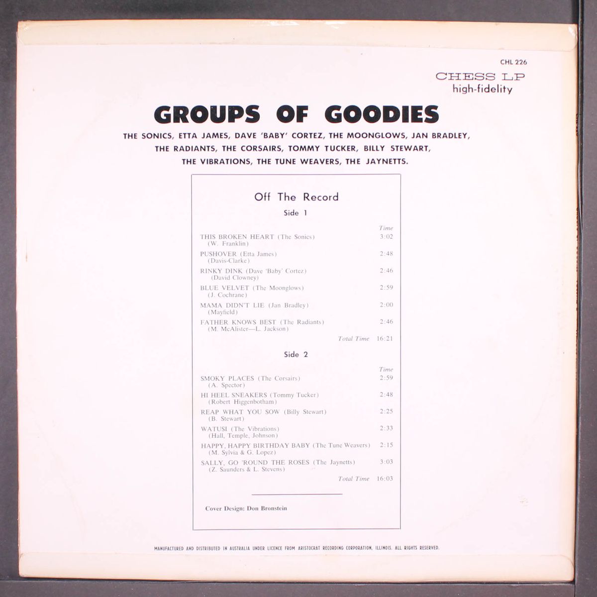 groups of goodies, vol. 2 by VARIOUS