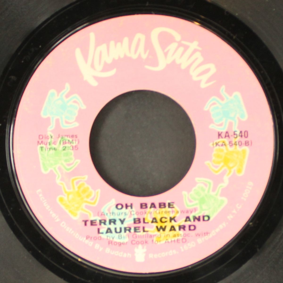goin' down (on the road to l.a.) / oh babe by TERRY BLACK & LAUREL WARD