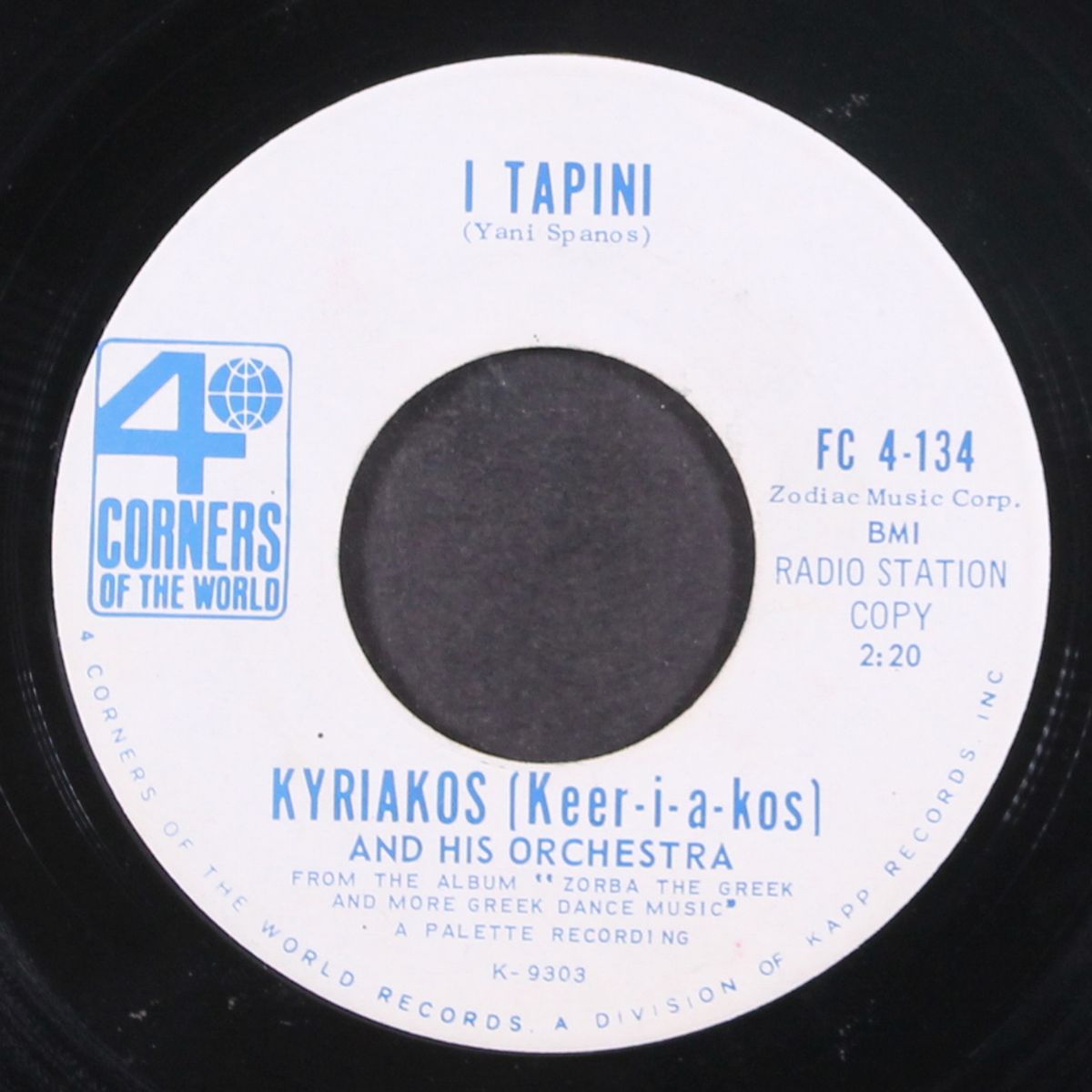 theme from zorba the greek by KYRIAKOS