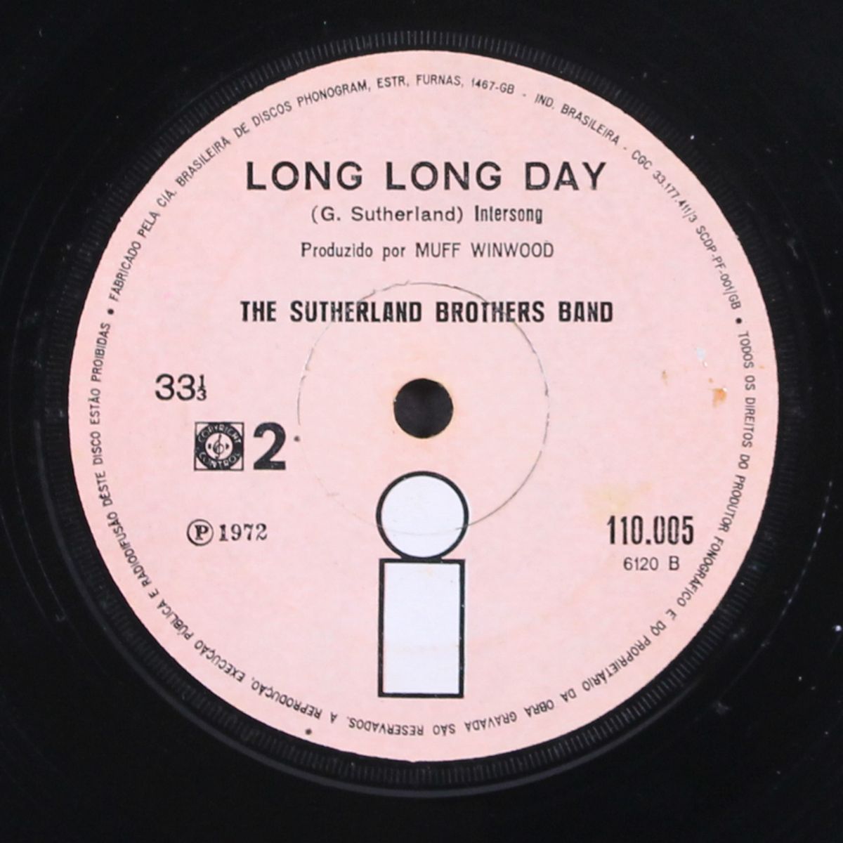 the pie / long long day by SUTHERLAND BROTHERS BAND