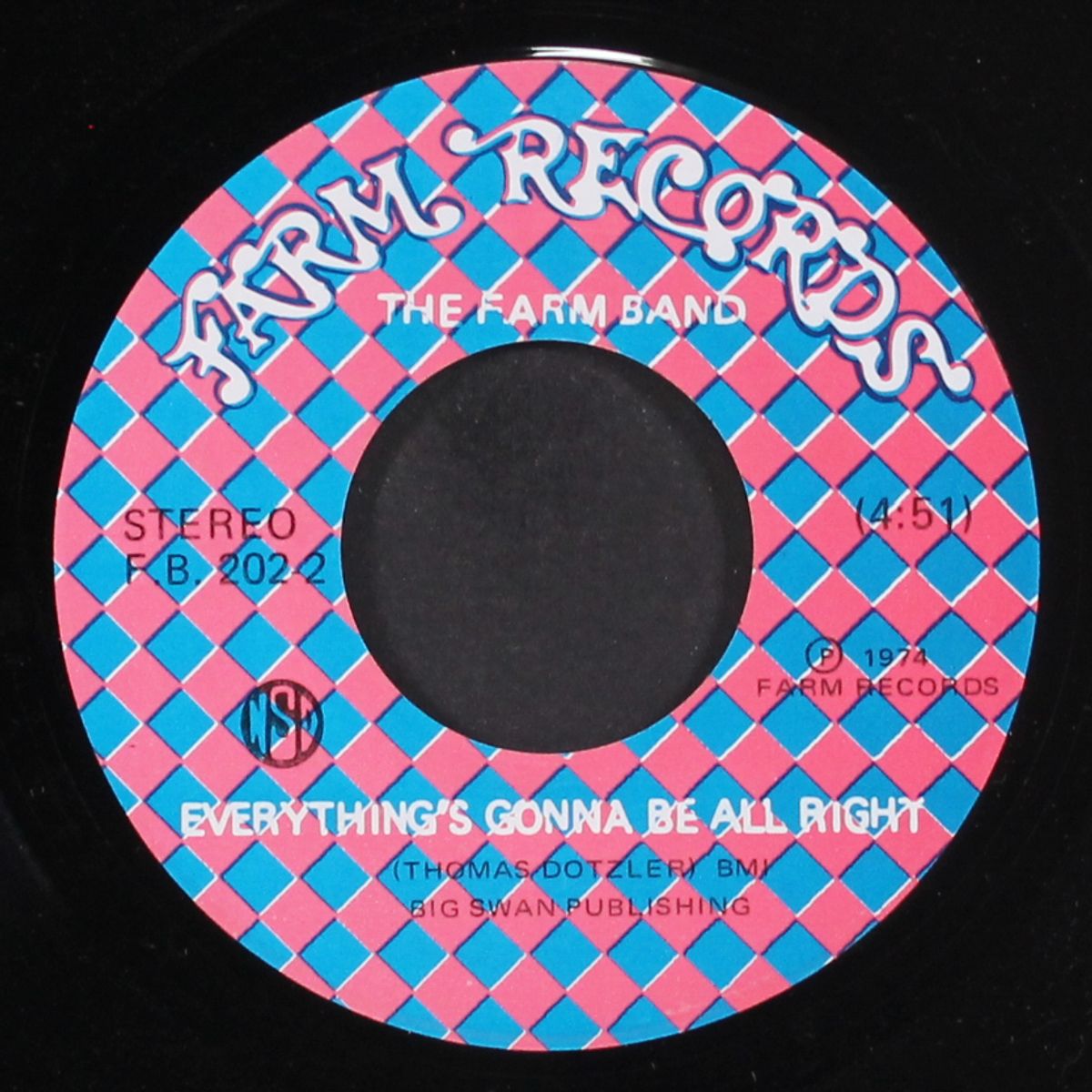 keep it in mind / everything's gonna be all right by FARM BAND