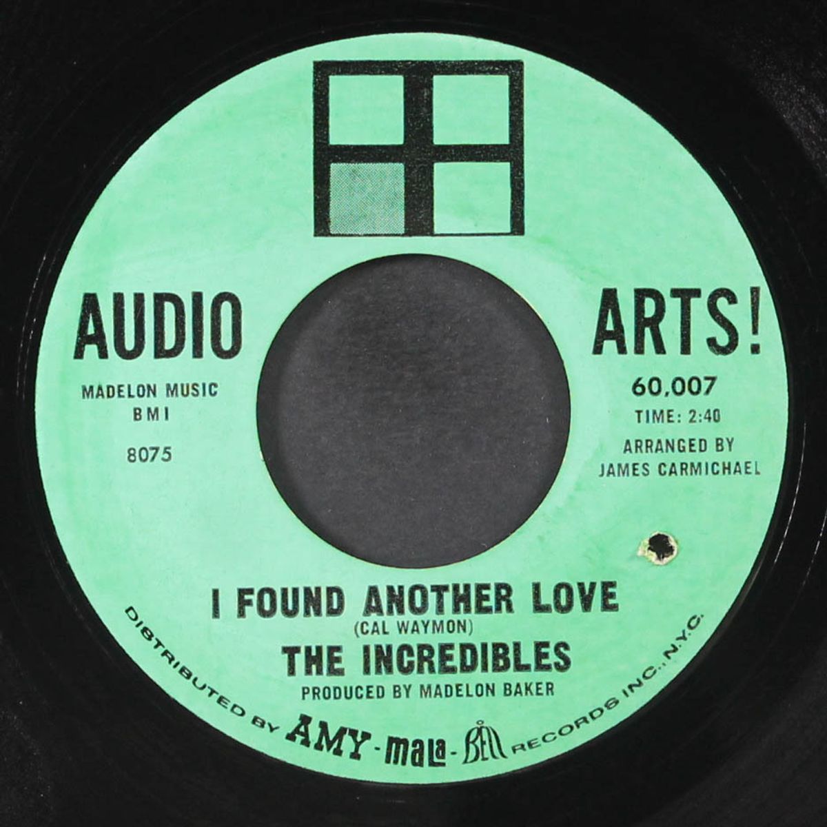 heart & soul / i found another love by INCREDIBLES