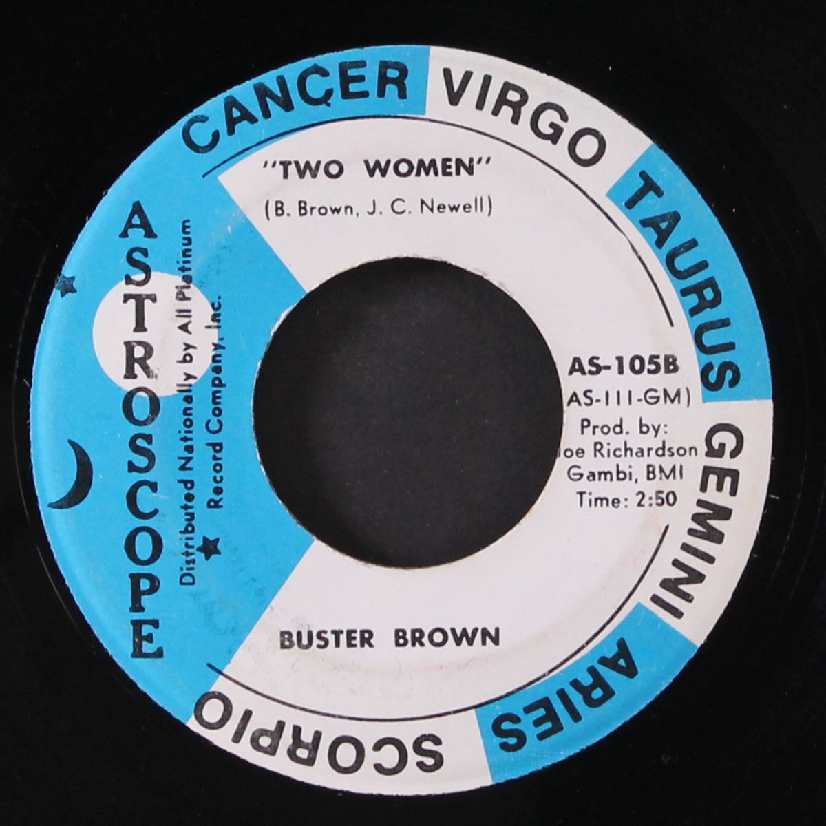 fannie mae's place / two women by BUSTER BROWN