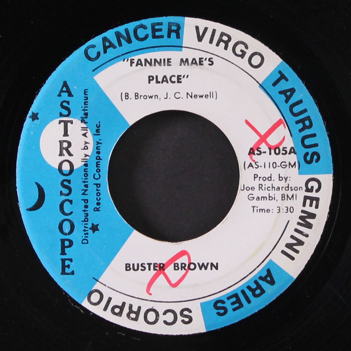 fannie mae's place / two women by BUSTER BROWN