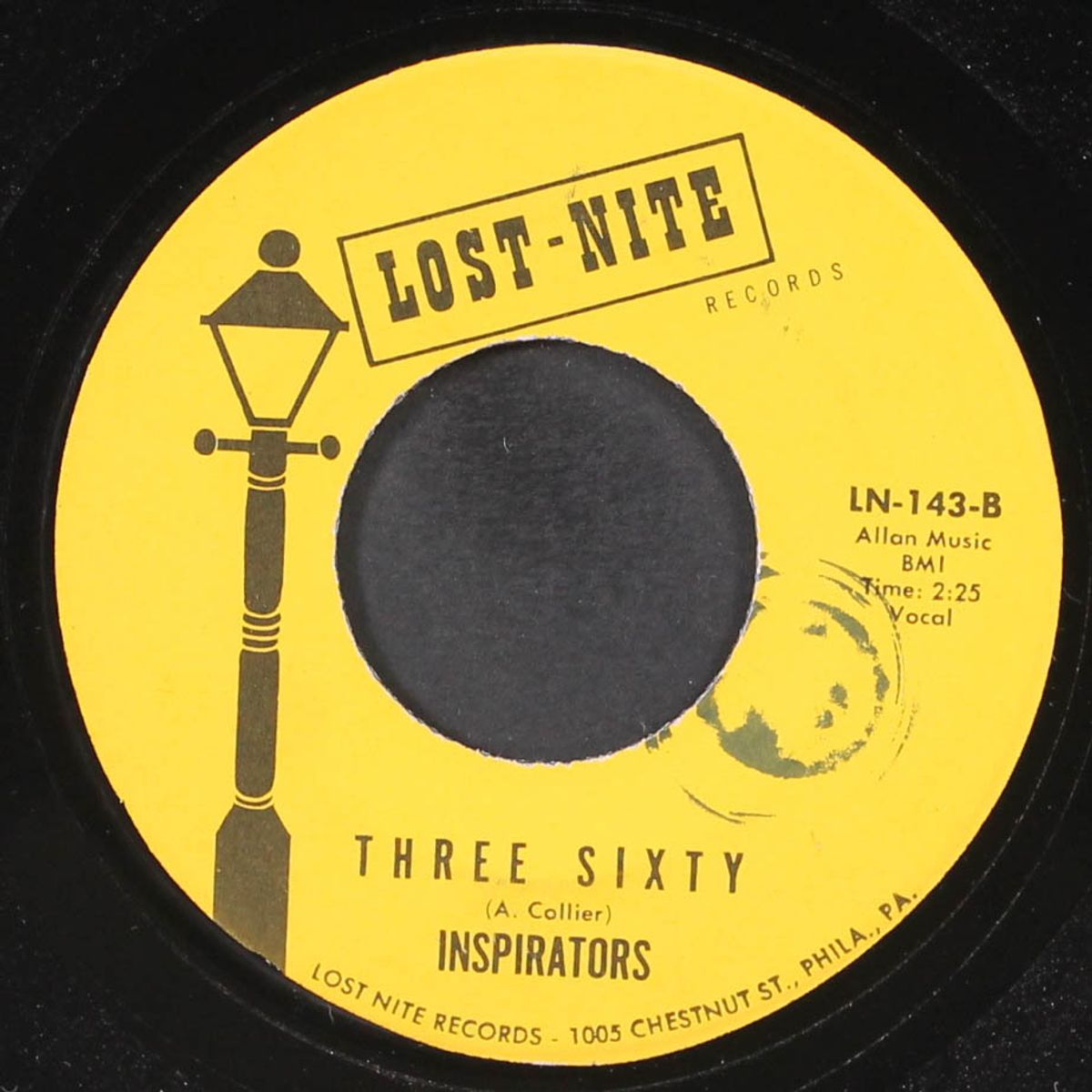 if loving you is wrong / three sixty by INSPIRATORS