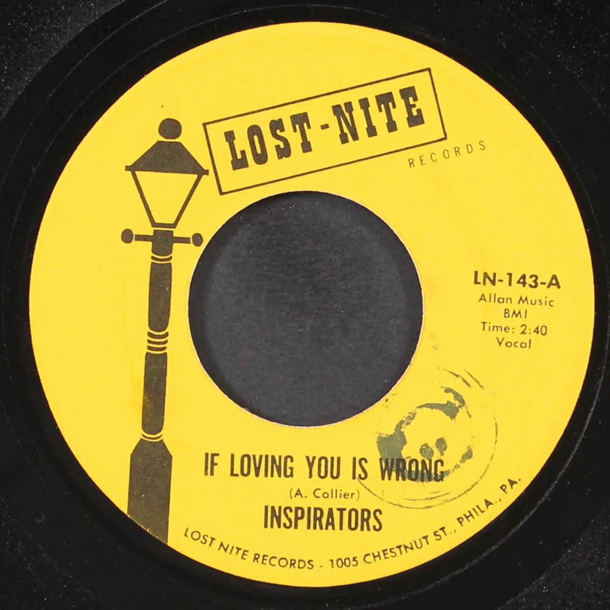 if loving you is wrong / three sixty by INSPIRATORS