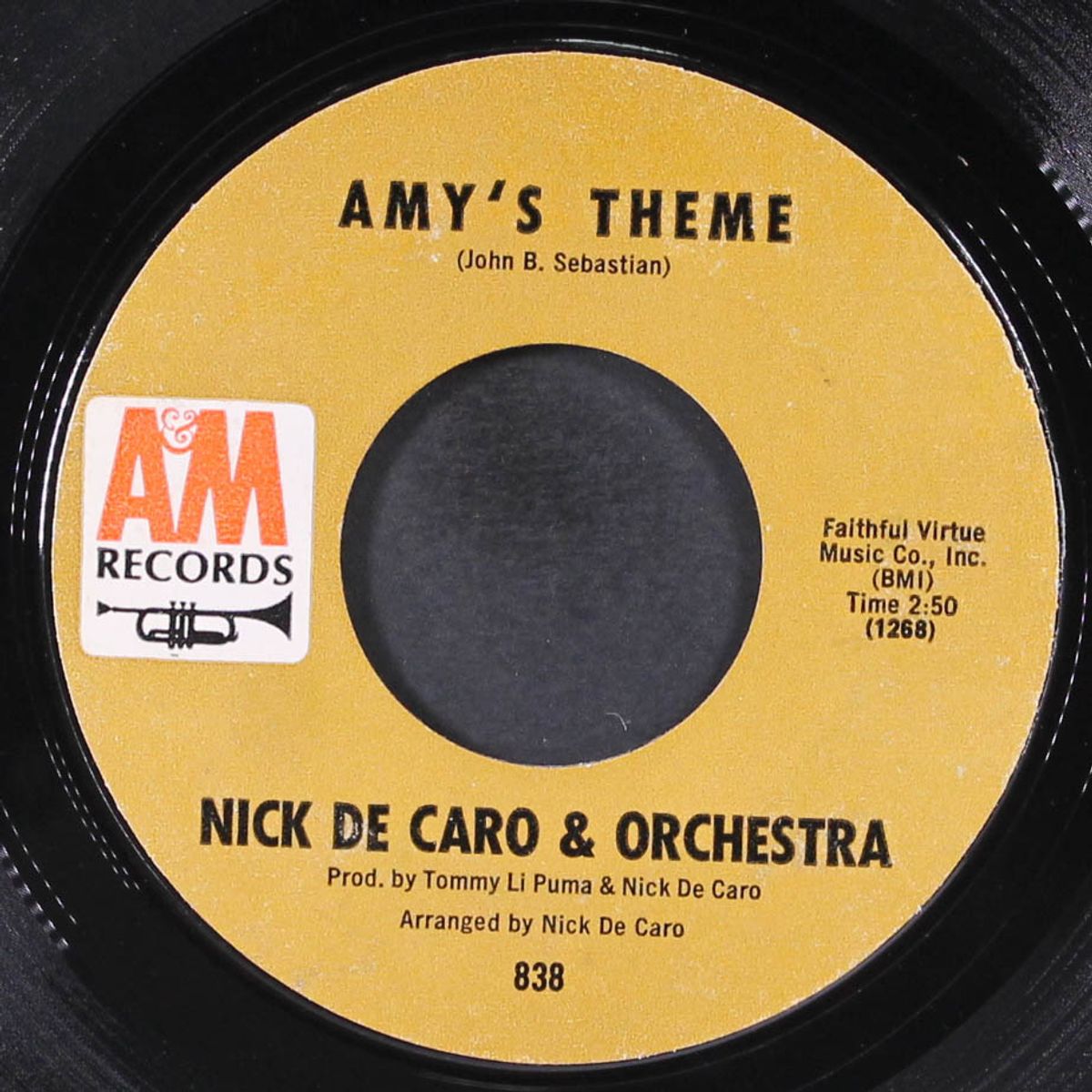 amy's theme by NICK DE CARO