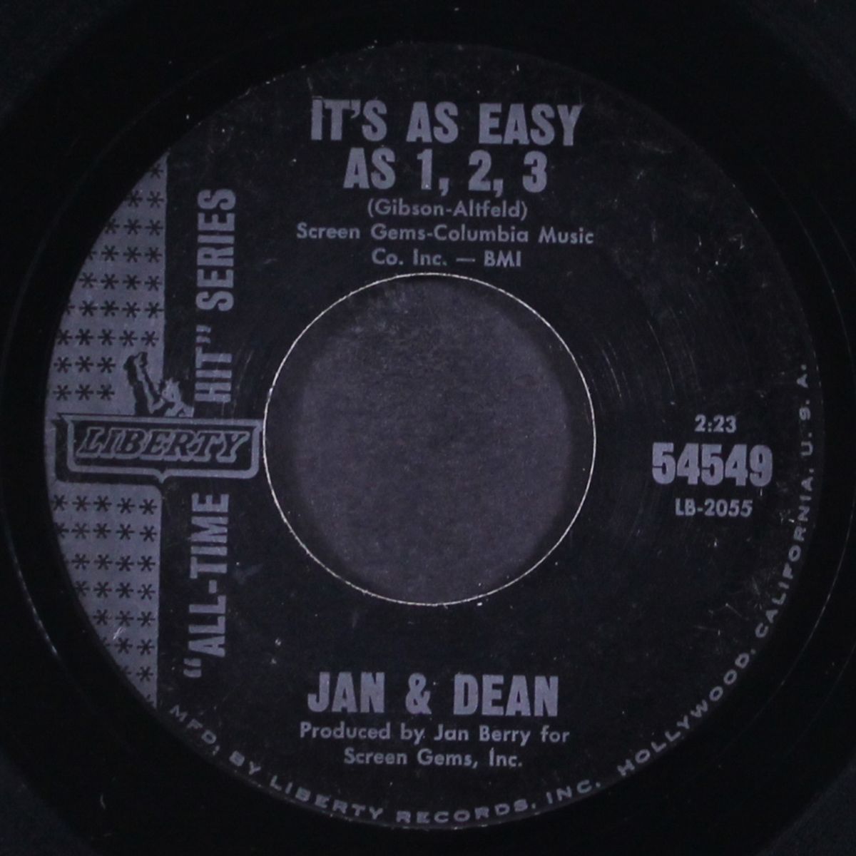 you really know how to hurt a guy by JAN & DEAN