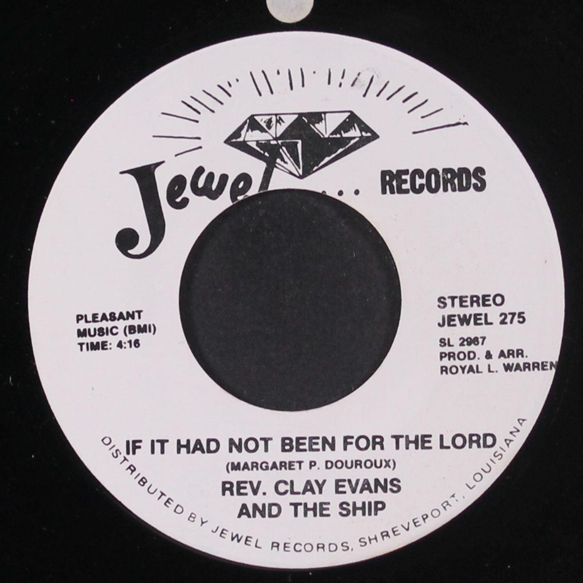 if it had not been for the lord by REV. CLAY EVANS