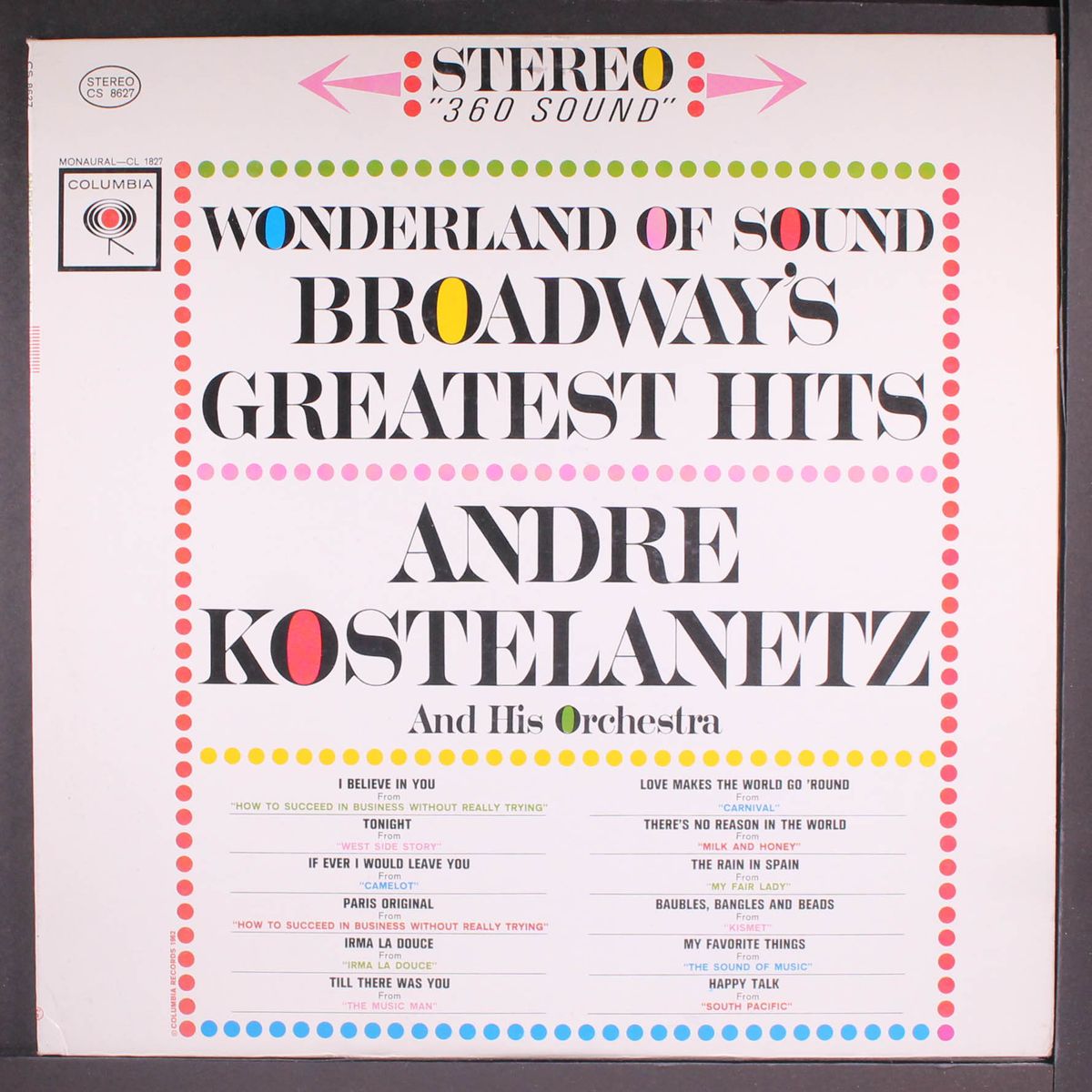 broadway's greatest hits by ANDRE KOSTELANETZ