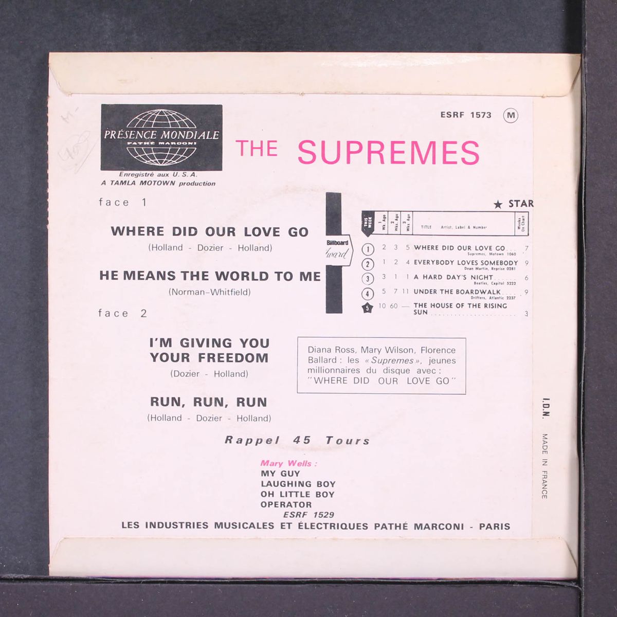 where did our love go by SUPREMES