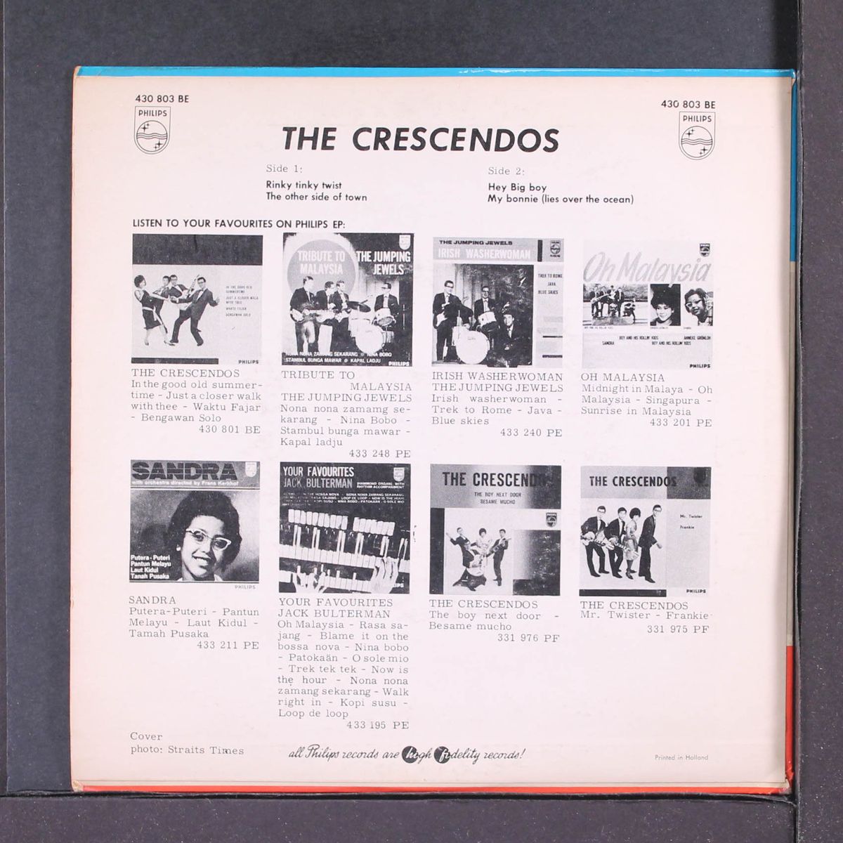 rinky tinky twist by CRESCENDOS
