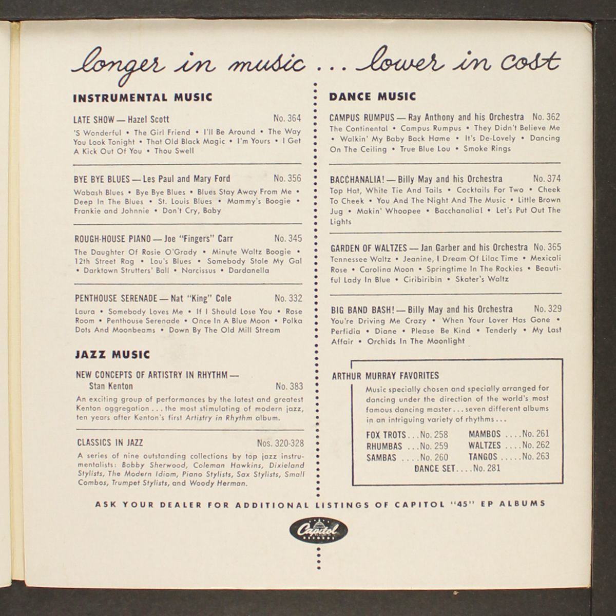 premiered by ellington by DUKE ELLINGTON