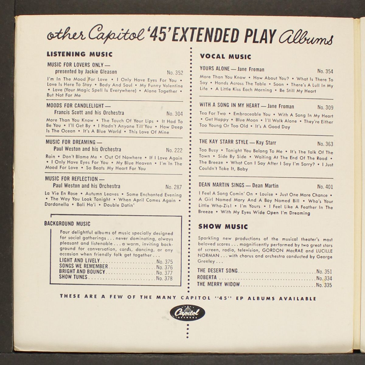 premiered by ellington by DUKE ELLINGTON