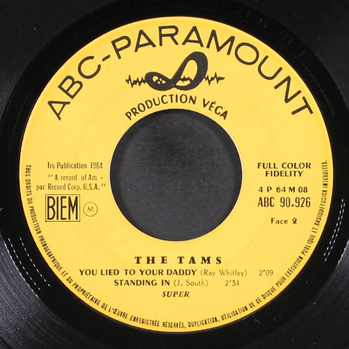 what kind of fool do you think i am by TAMS