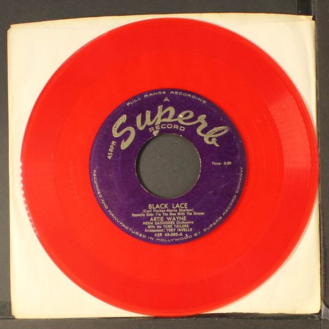 Item