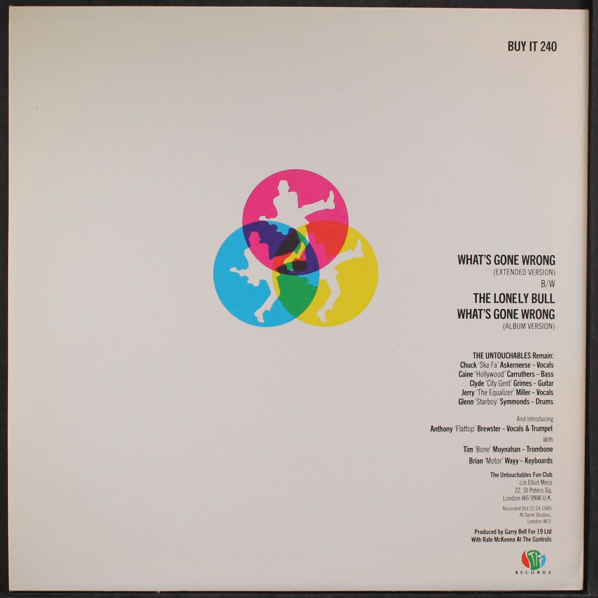 what's gone wrong by UNTOUCHABLES