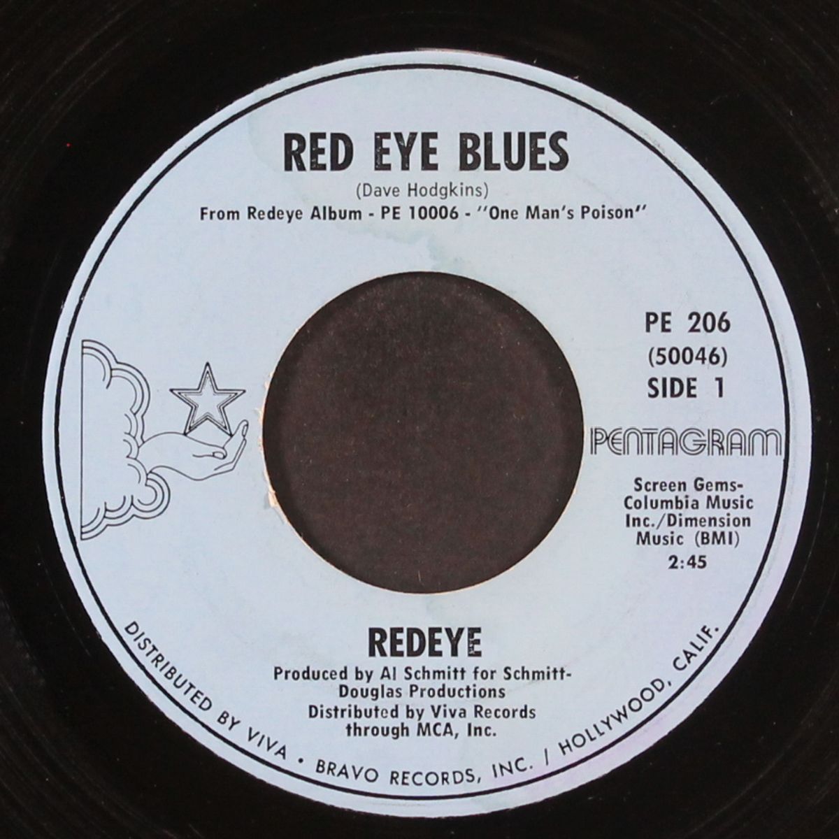 red eye blues by REDEYE