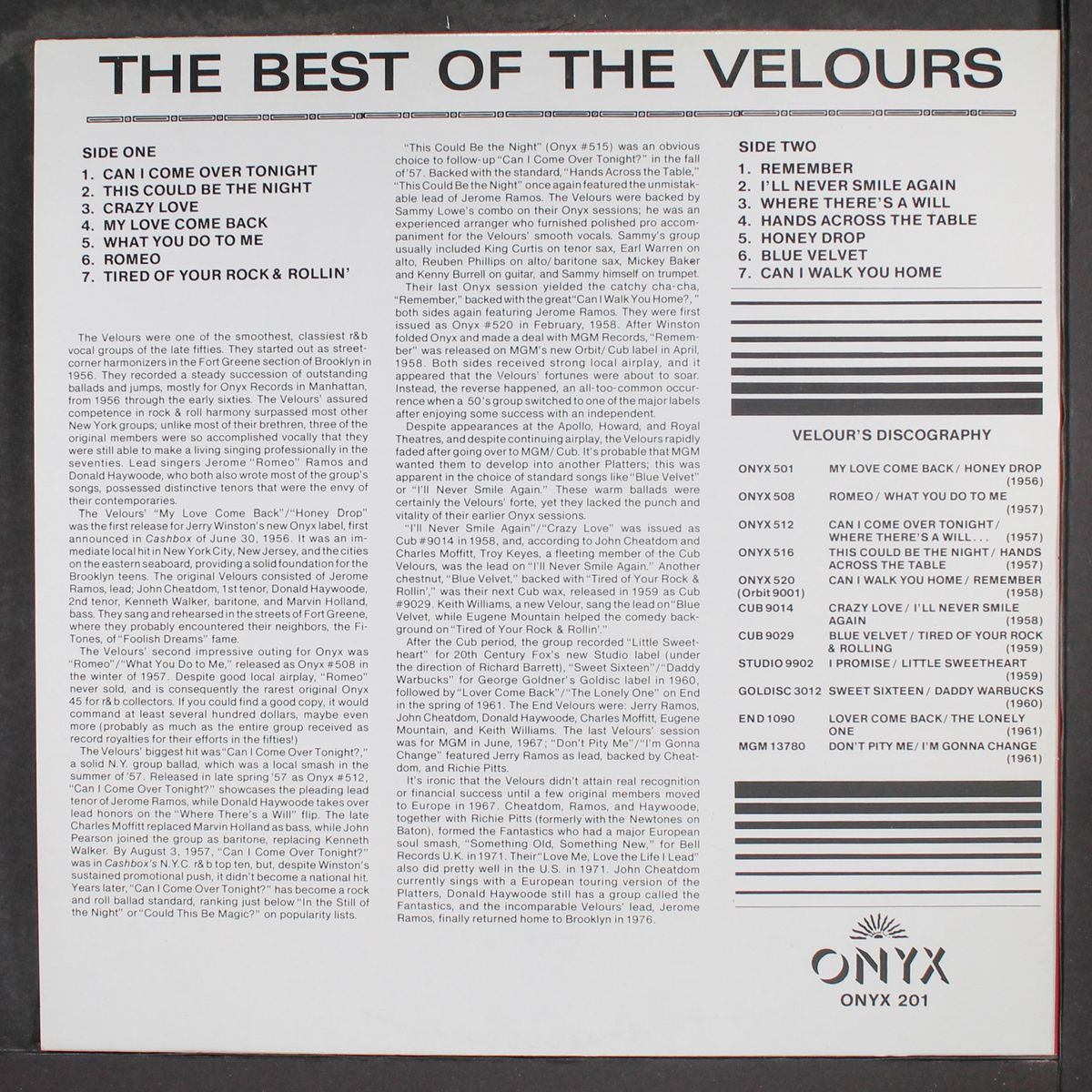 remember with by VELOURS