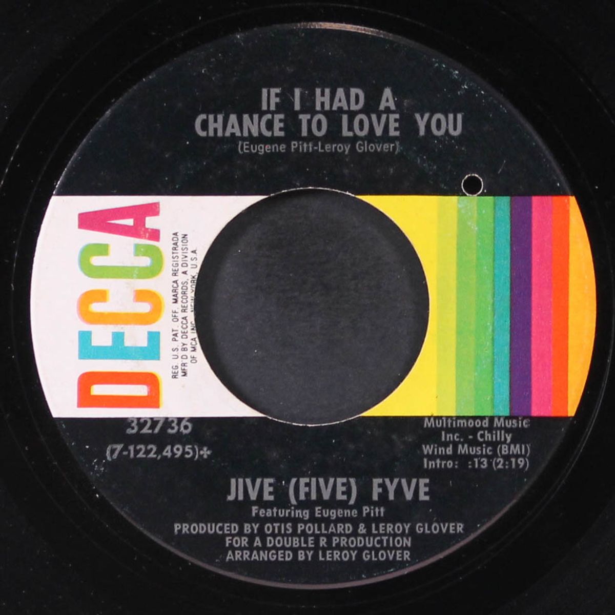 i want you to be my baby / if i had a chance to love you by JIVE FYVE