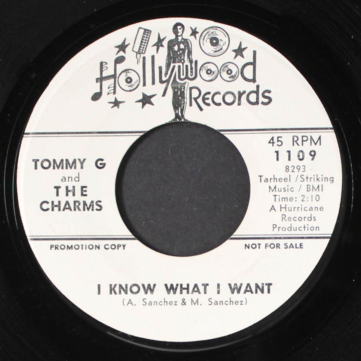 i know what i want / i want you so bad by TOMMY G & CHARMS
