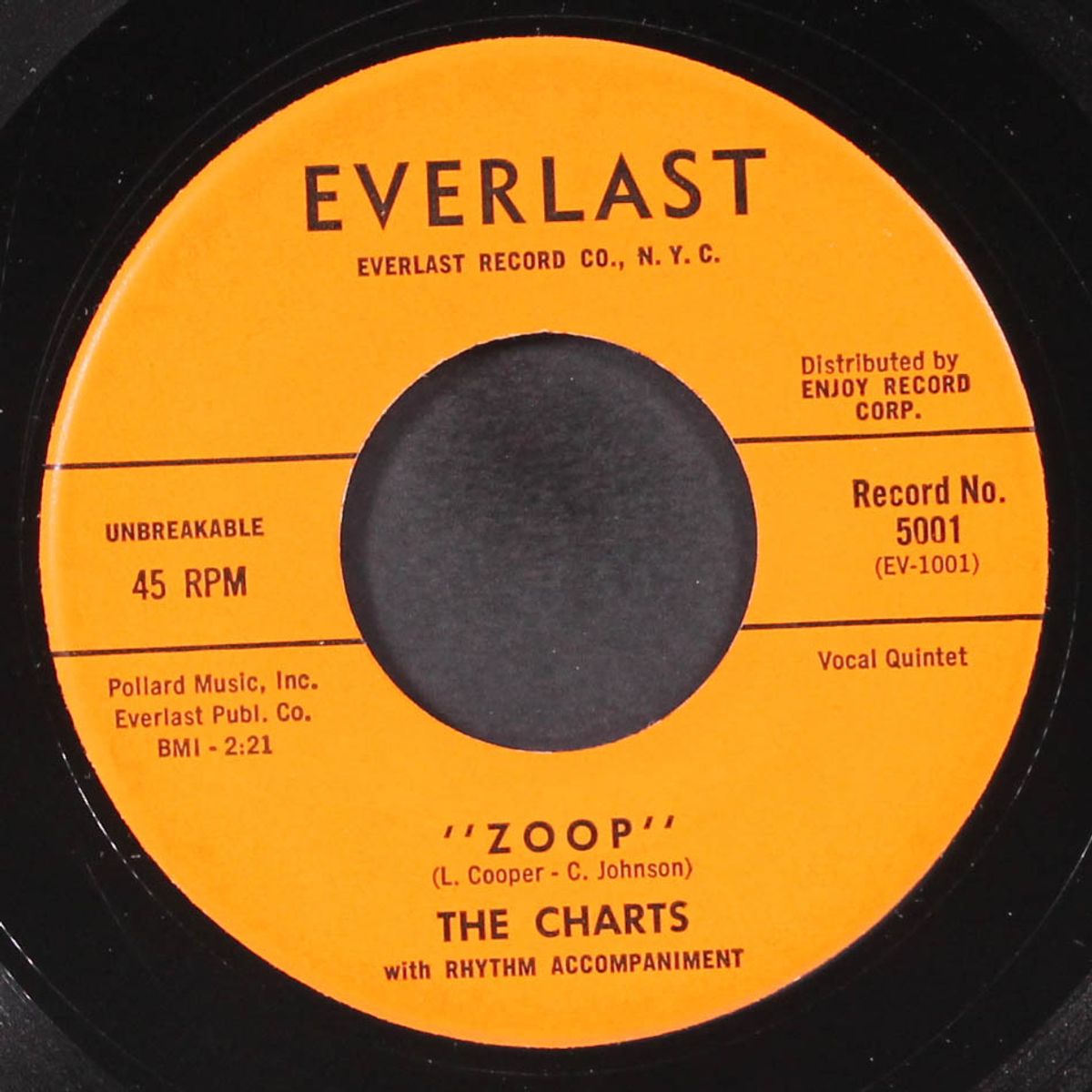 deserie / zoop by CHARTS