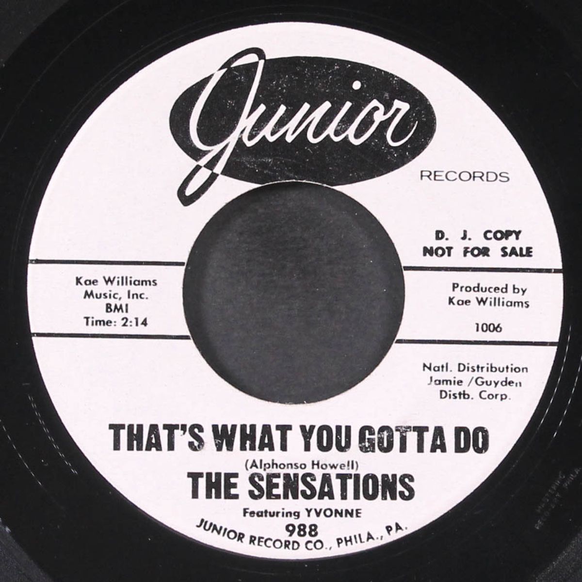 you made a fool of me by SENSATIONS