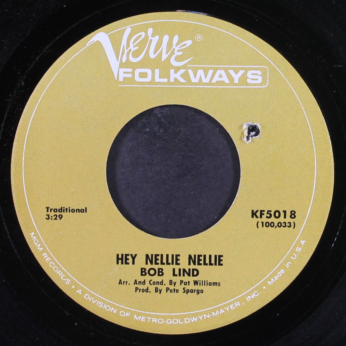 hey nellie nellie / wandering by BOB LIND