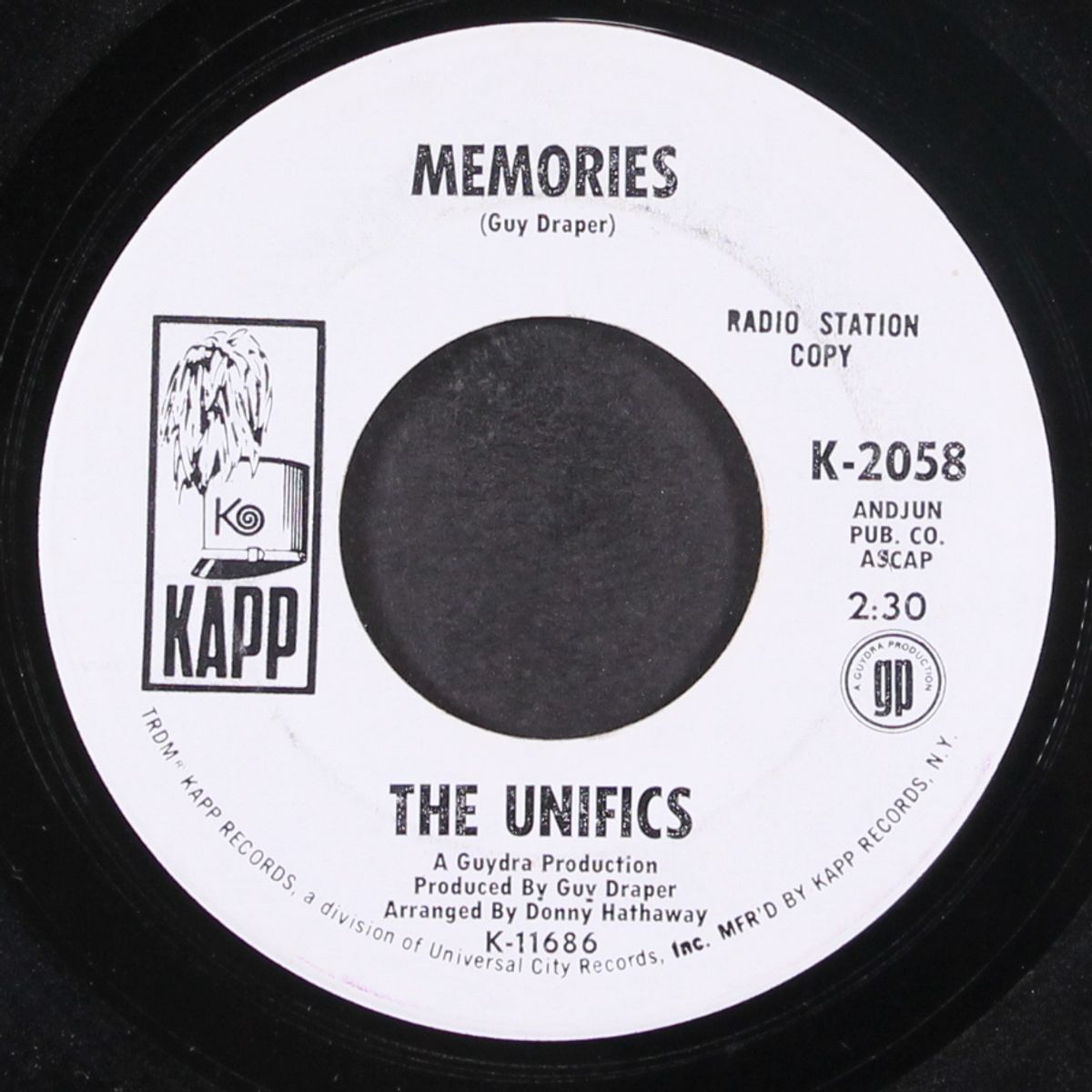 got to get you / memories by UNIFICS