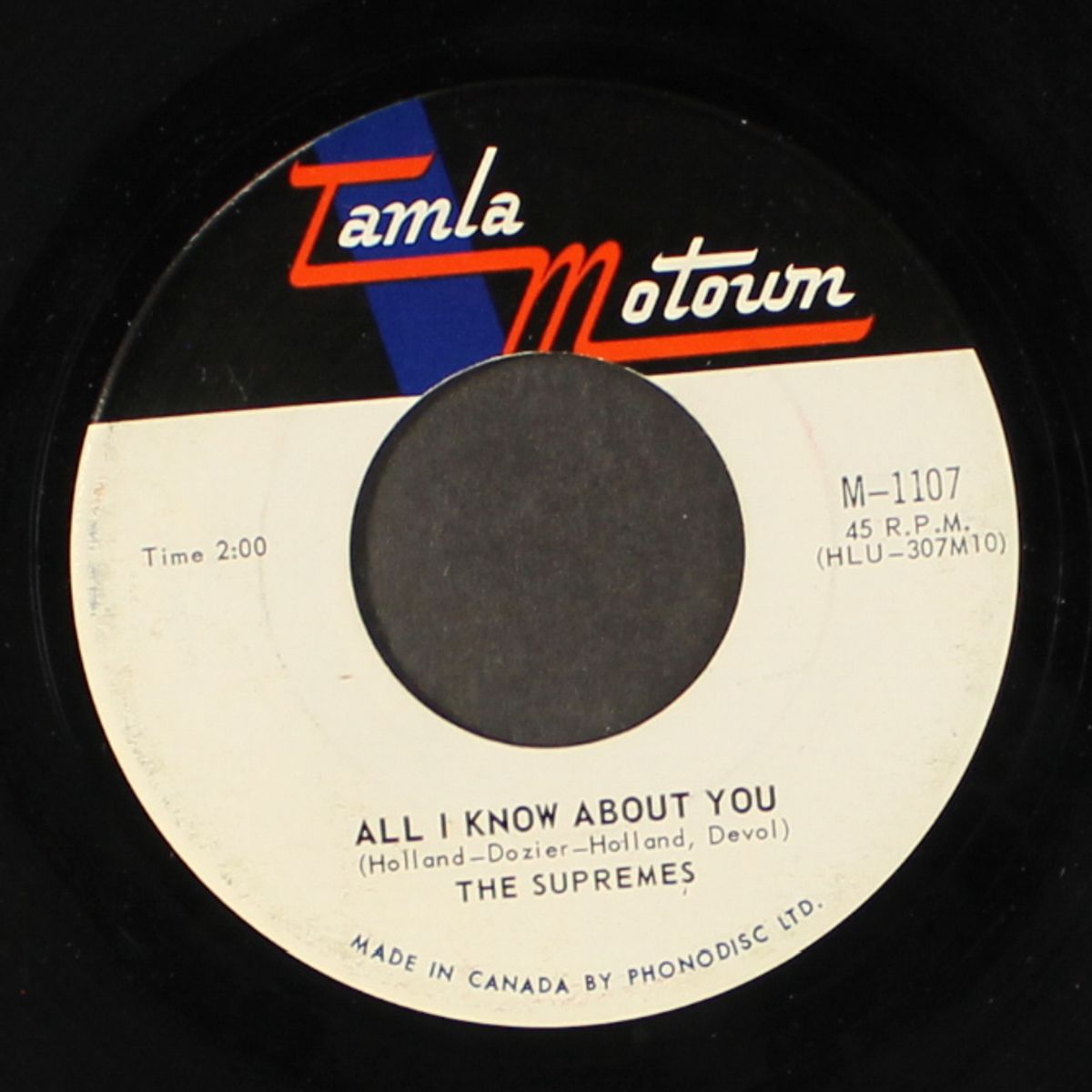the happening / all i know about you by SUPREMES